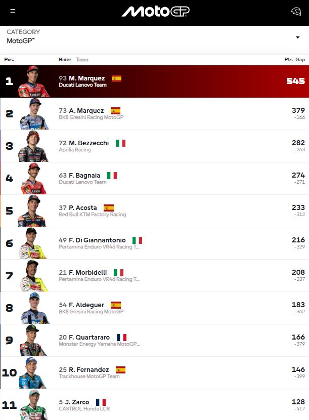Marquez